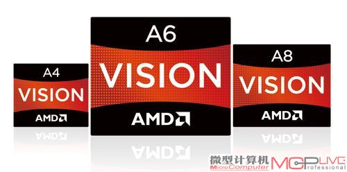 AMD A系APU的标识