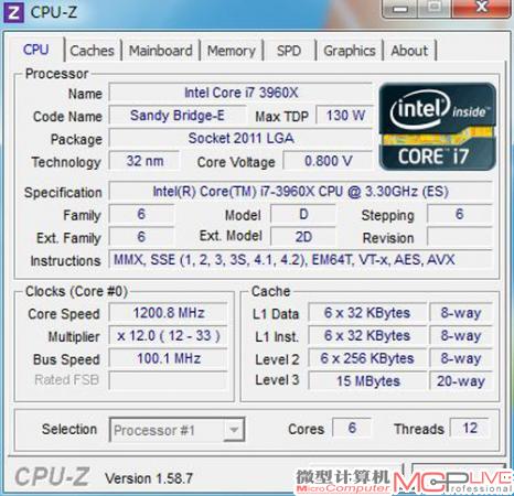 左为调倍外频方式将Core i7 3960X超频至4.8GHz的CPU-Z截图，右为调节外频方式将Core i7 3960X超频至4.68GHz的CPU-Z截图。