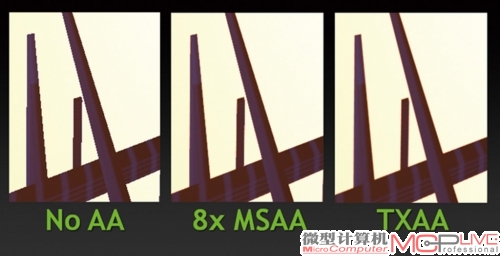 2：NVIDIA给出的TXAA与8×MSAA效果对比