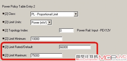 图3：通过BIOS可以将PCI-E插槽的默认输入功率设定为66W（大75W）
