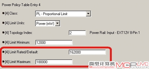 图5：通过BIOS可以将8pin供电接口的默认输入功率设定为162W（大180W）